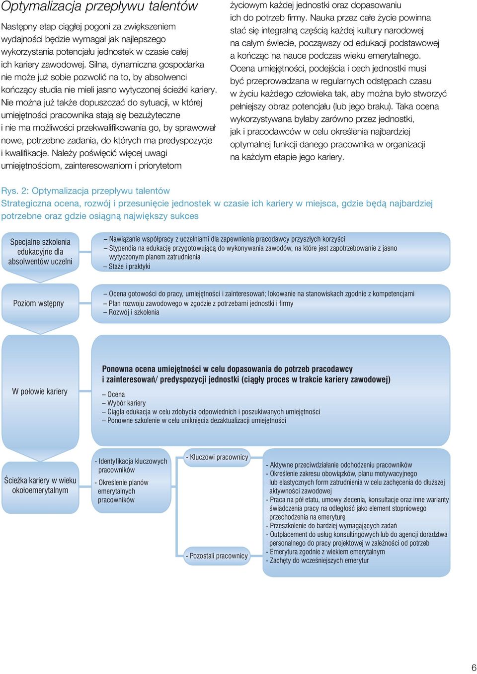 Nie można już także dopuszczać do sytuacji, w której umiejętności pracownika stają się bezużyteczne i nie ma możliwości przekwalifikowania go, by sprawował nowe, potrzebne zadania, do których ma