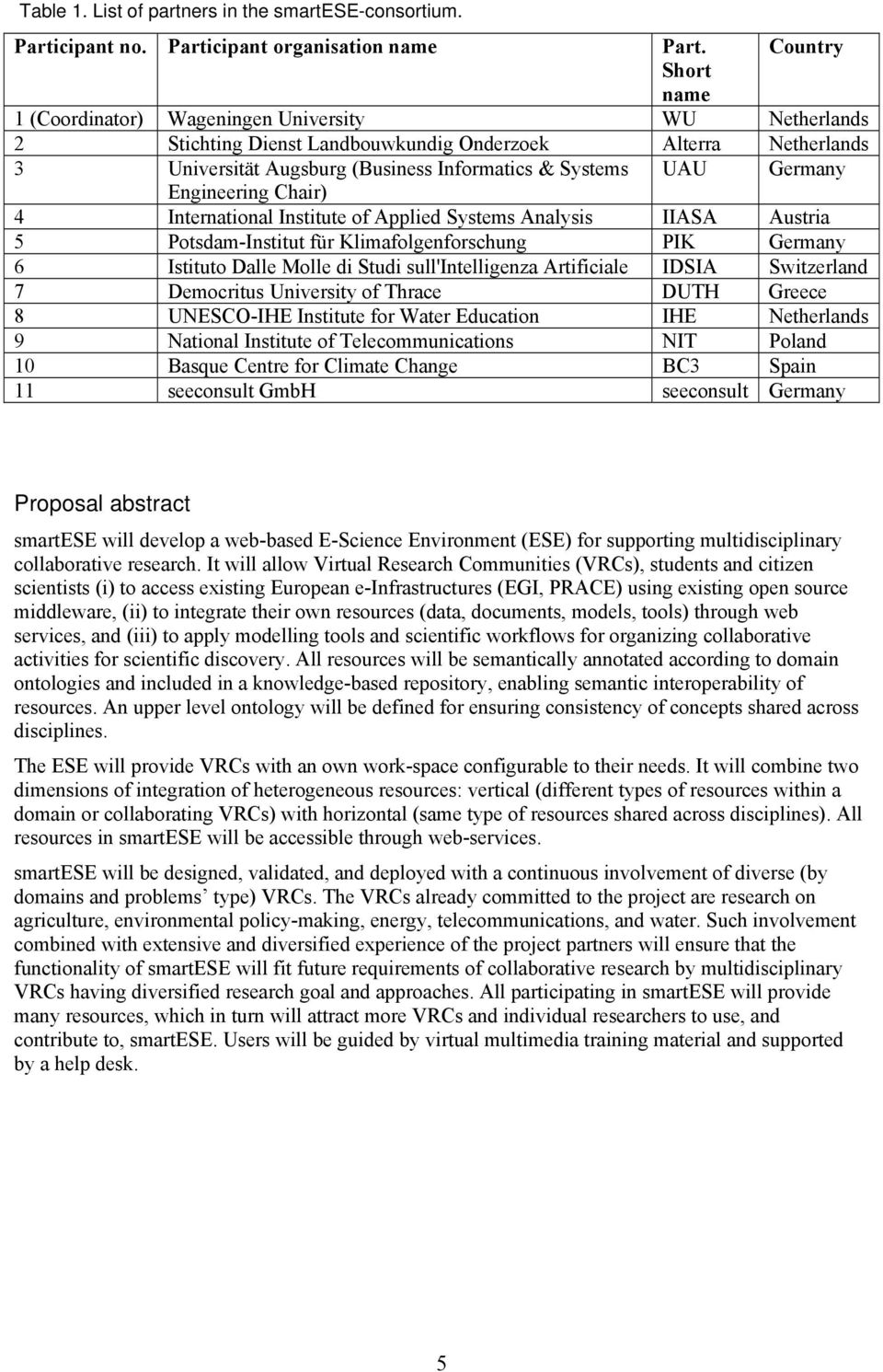 Germany Engineering Chair) 4 International Institute of Applied Systems Analysis IIASA Austria 5 Potsdam-Institut für Klimafolgenforschung PIK Germany 6 Istituto Dalle Molle di Studi