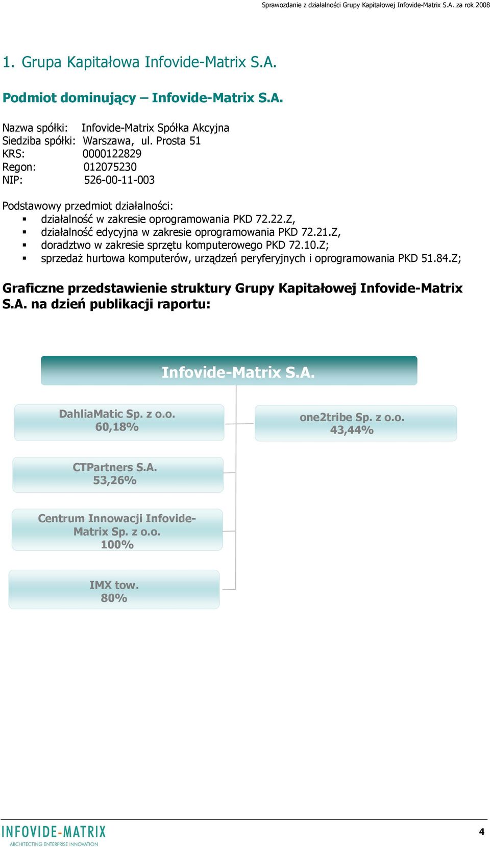 21.Z, doradztwo w zakresie sprzętu komputerowego PKD 72.10.Z; sprzedaŝ hurtowa komputerów, urządzeń peryferyjnych i oprogramowania PKD 51.84.