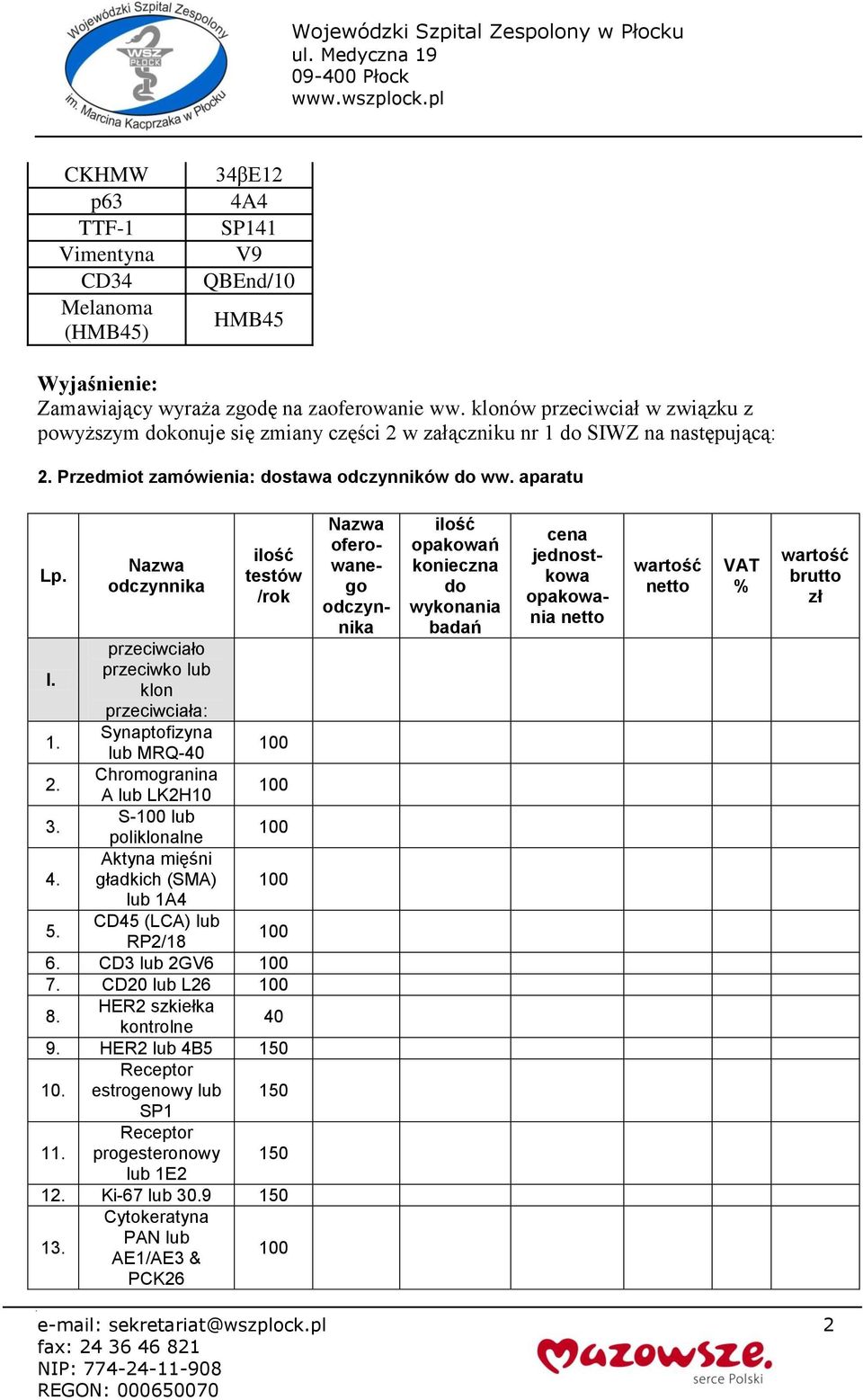 Nazwa odczynnika ilość testów /rok przeciwciało I. przeciwko lub klon przeciwciała: 1. Synaptofizyna lub MRQ-40 2. Chromogranina A lub LK2H10 3. S- lub poliklonalne 4.