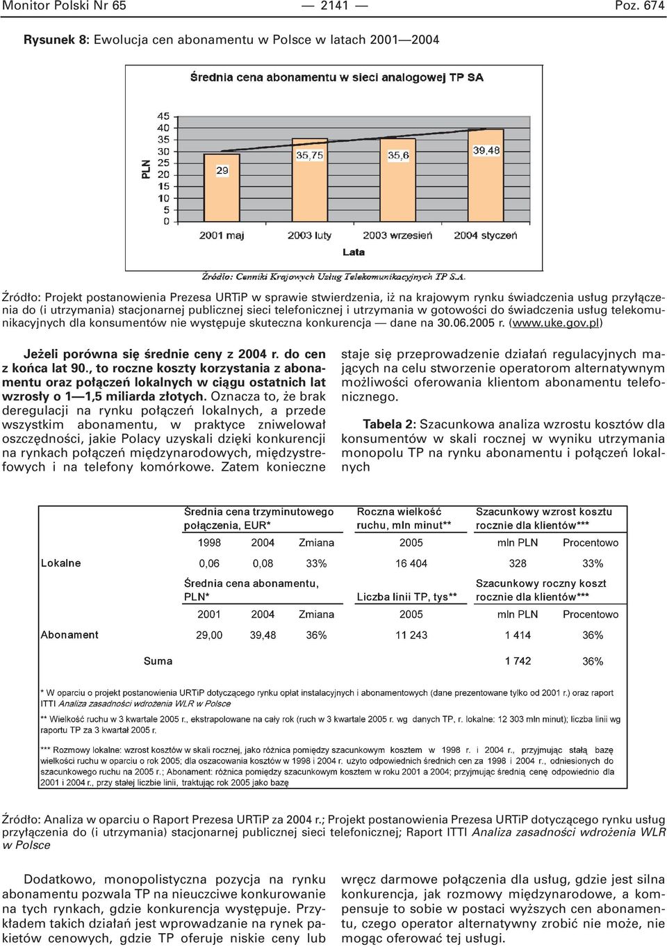 utrzymania) stacjonarnej publicznej sieci telefonicznej i utrzymania w gotowoêci do Êwiadczenia us ug telekomunikacyjnych dla konsumentów nie wyst puje skuteczna konkurencja dane na 30.06.2005 r.