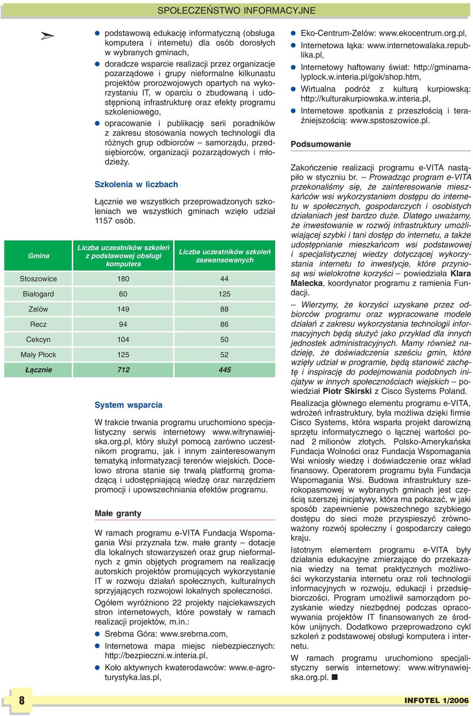 serii poradników z zakresu stosowania nowych technologii dla ró nych grup odbiorców samorz¹du, przedsiêbiorców, organizacji pozarz¹dowych i m³odzie y.