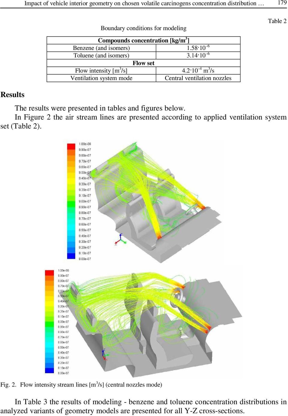 2 10 4 m 3 /s Ventilation system mode Central ventilation nozzles Table 2 Results The results were presented in tables and figures below.