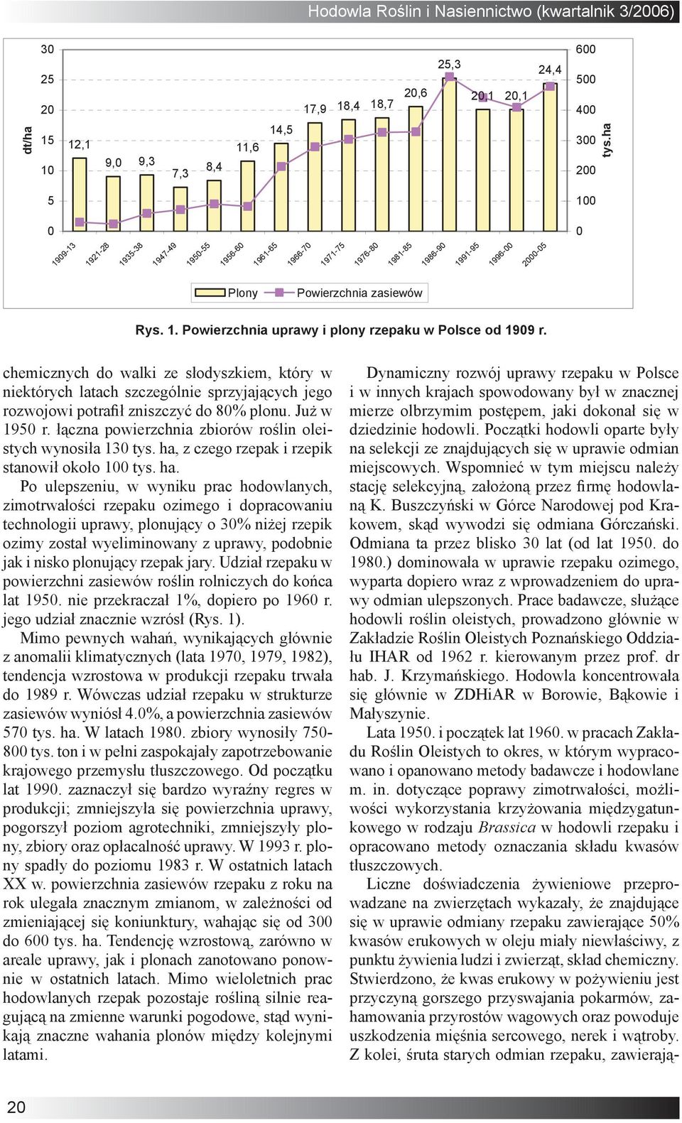 chemicznych do walki ze słodyszkiem, który w niektórych latach szczególnie sprzyjających jego rozwojowi potrafił zniszczyć do 80% plonu. Już w 1950 r.