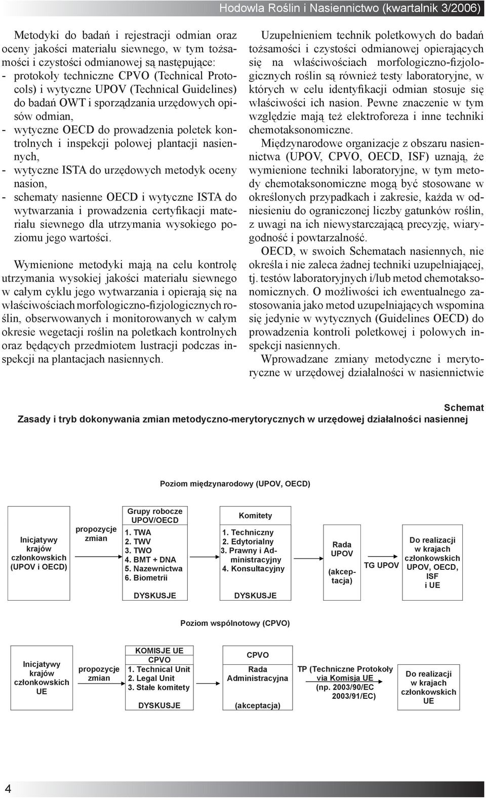 metodyk oceny nasion, - schematy nasienne OECD i wytyczne ISTA do wytwarzania i prowadzenia certyfikacji materiału siewnego dla utrzymania wysokiego poziomu jego wartości.