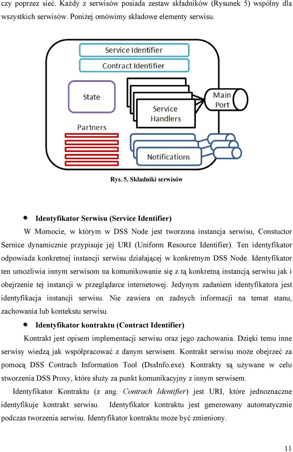 Składniki serwisów Identyfikator Serwisu (Service Identifier) W Momocie, w którym w DSS Node jest tworzona instancja serwisu, Constuctor Sernice dynamicznie przypisuje jej URI (Uniform Resource
