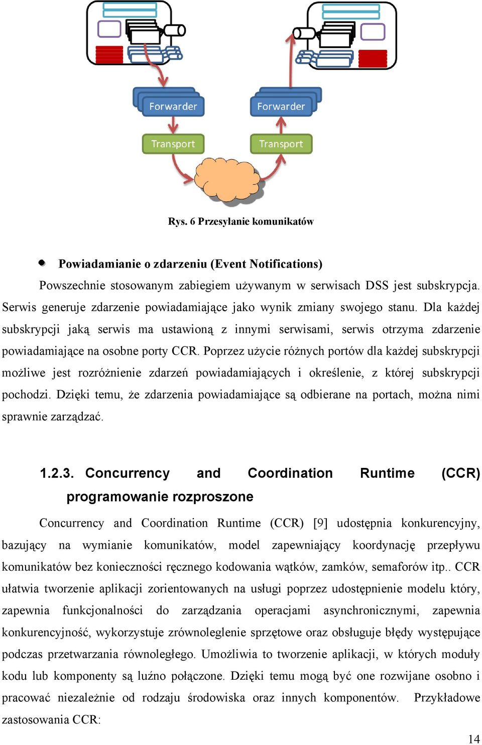 Dla każdej subskrypcji jaką serwis ma ustawioną z innymi serwisami, serwis otrzyma zdarzenie powiadamiające na osobne porty CCR.