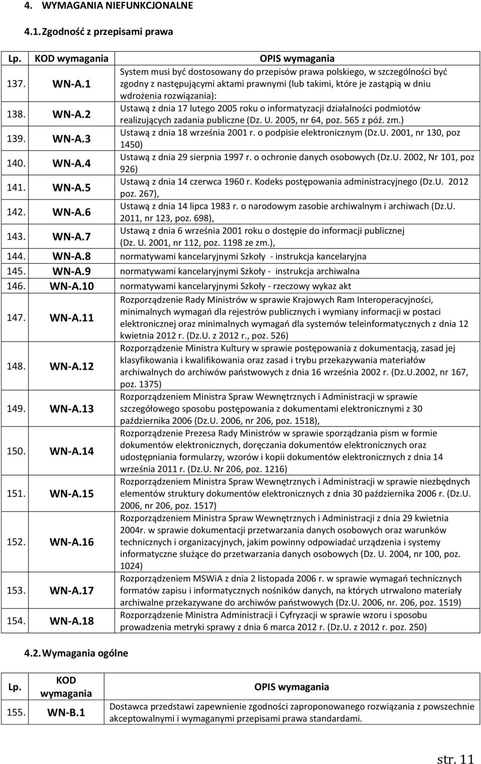 lutego 2005 roku o informatyzacji działalności podmiotów 138. WN-A.2 realizujących zadania publiczne (Dz. U. 2005, nr 64, poz. 565 z póź. zm.) Ustawą z dnia 18 września 2001 r.