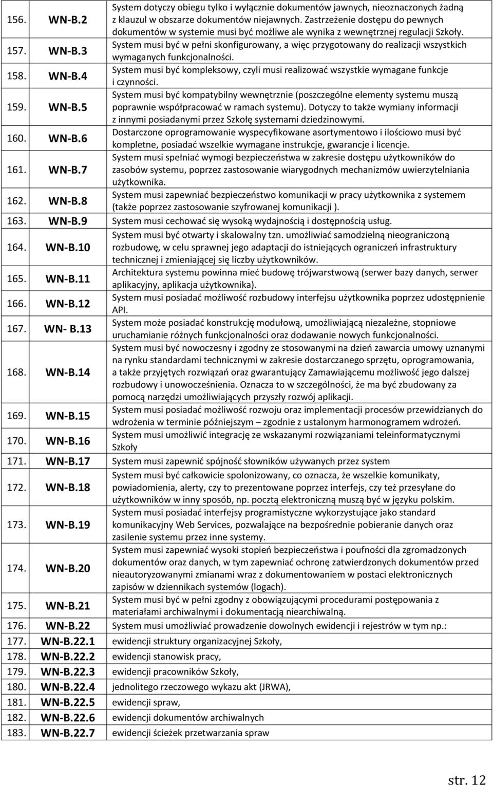 System musi być w pełni skonfigurowany, a więc przygotowany do realizacji wszystkich wymaganych funkcjonalności.