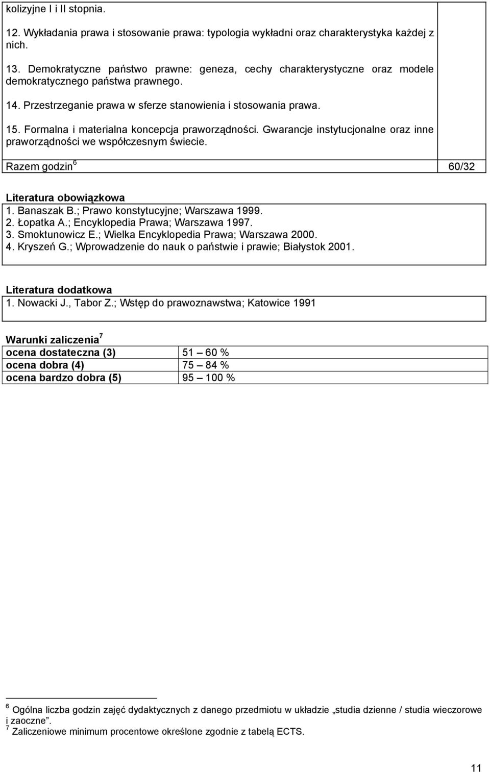 Formalna i materialna koncepcja praworządności. Gwarancje instytucjonalne oraz inne praworządności we współczesnym świecie. Razem godzin 6 60/32 Literatura obowiązkowa 1. Banaszak B.