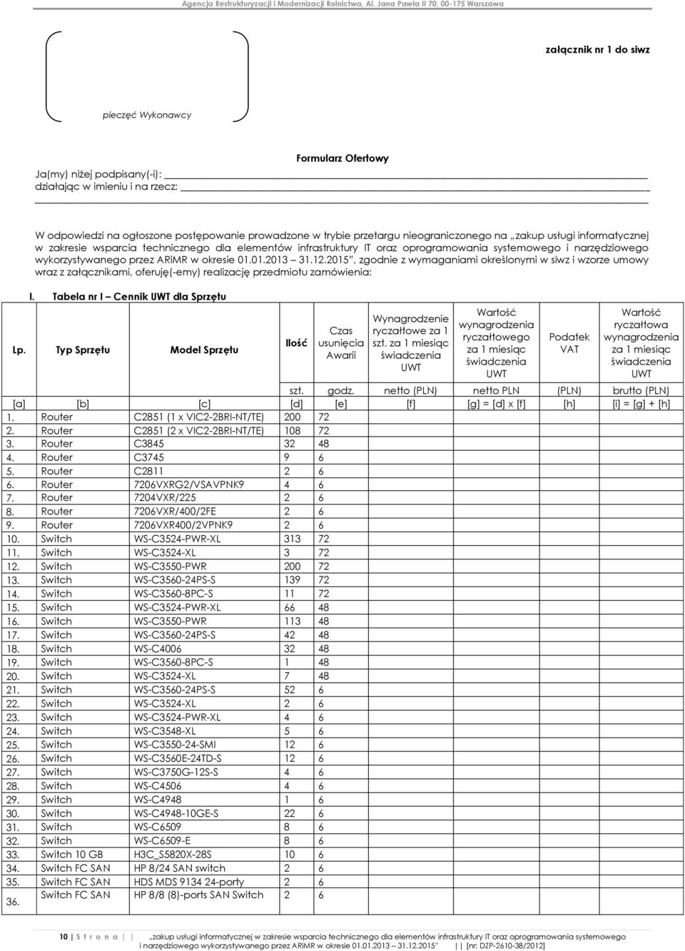 01.01.2013 31.12.2015, zgodnie z wymaganiami określonymi w siwz i wzorze umowy wraz z załącznikami, oferuję(-emy) realizację przedmiotu zamówienia: I. Tabela nr I Cennik UWT dla Sprzętu Lp.