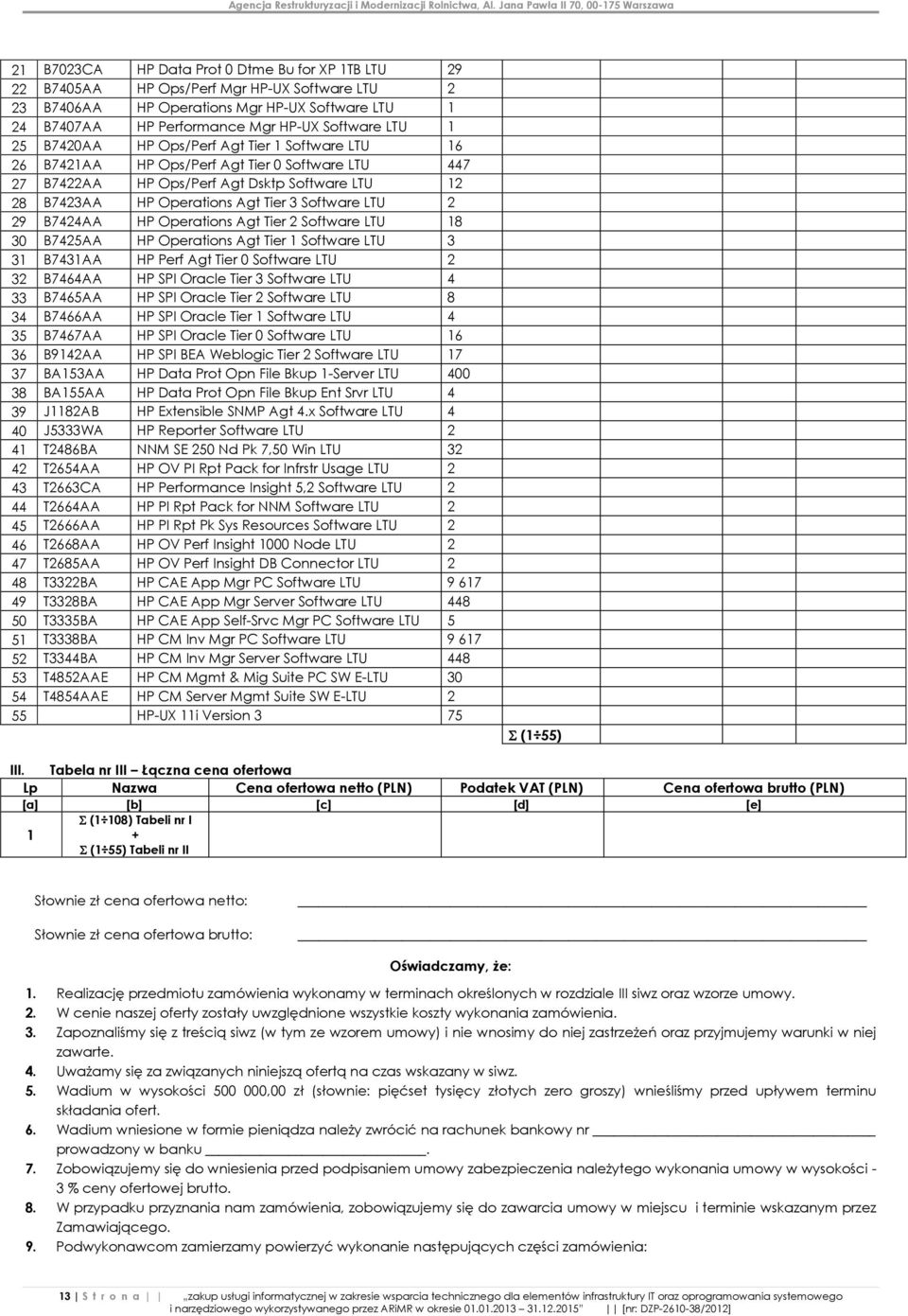 LTU 2 29 B7424AA HP Operations Agt Tier 2 Software LTU 18 30 B7425AA HP Operations Agt Tier 1 Software LTU 3 31 B7431AA HP Perf Agt Tier 0 Software LTU 2 32 B7464AA HP SPI Oracle Tier 3 Software LTU