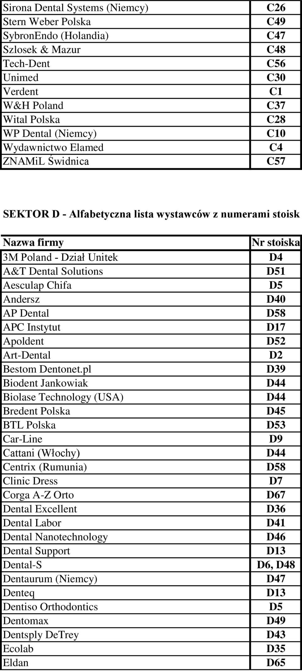 Bestom Dentonet.