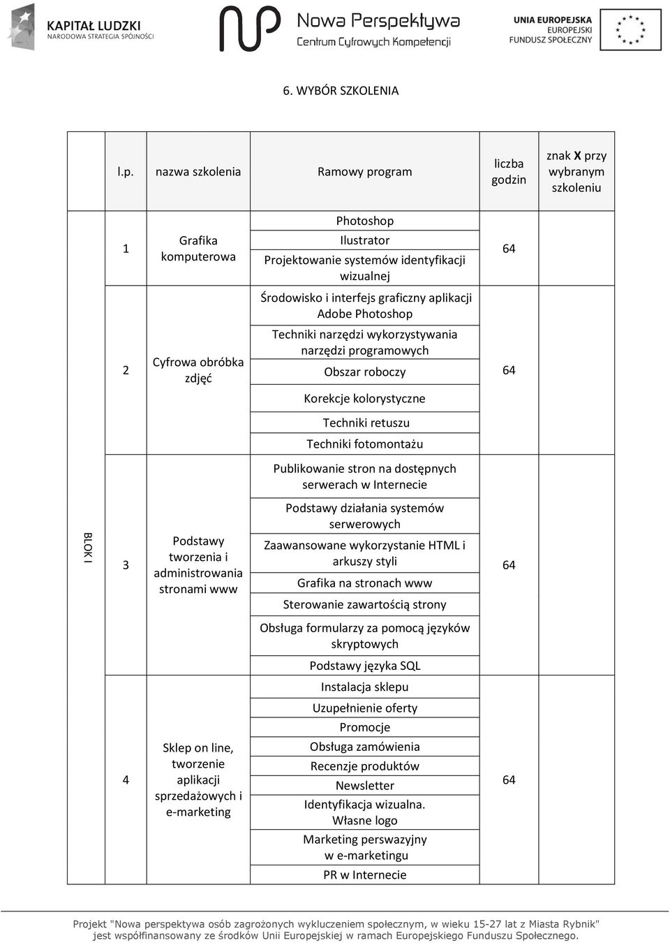 graficzny aplikacji Adobe Photoshop 2 Cyfrowa obróbka zdjęć Techniki narzędzi wykorzystywania narzędzi programowych Obszar roboczy 64 Korekcje kolorystyczne Techniki retuszu Techniki fotomontażu