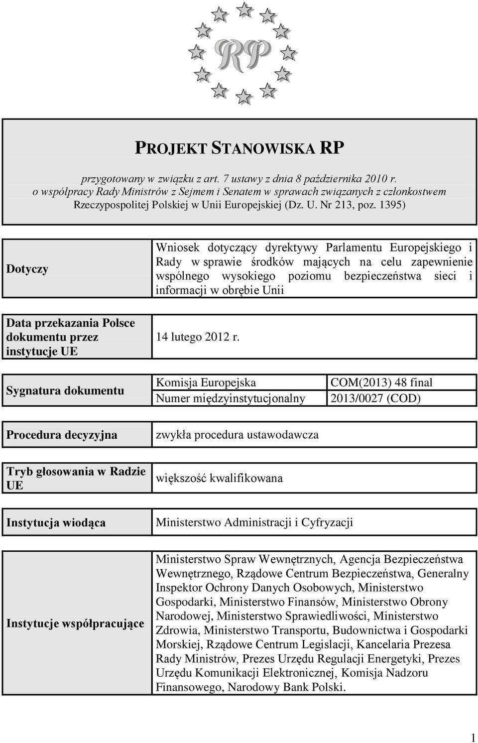 1395) Dotyczy Data przekazania Polsce dokumentu przez instytucje UE Wniosek dotyczący dyrektywy Parlamentu Europejskiego i Rady w sprawie środków mających na celu zapewnienie wspólnego wysokiego