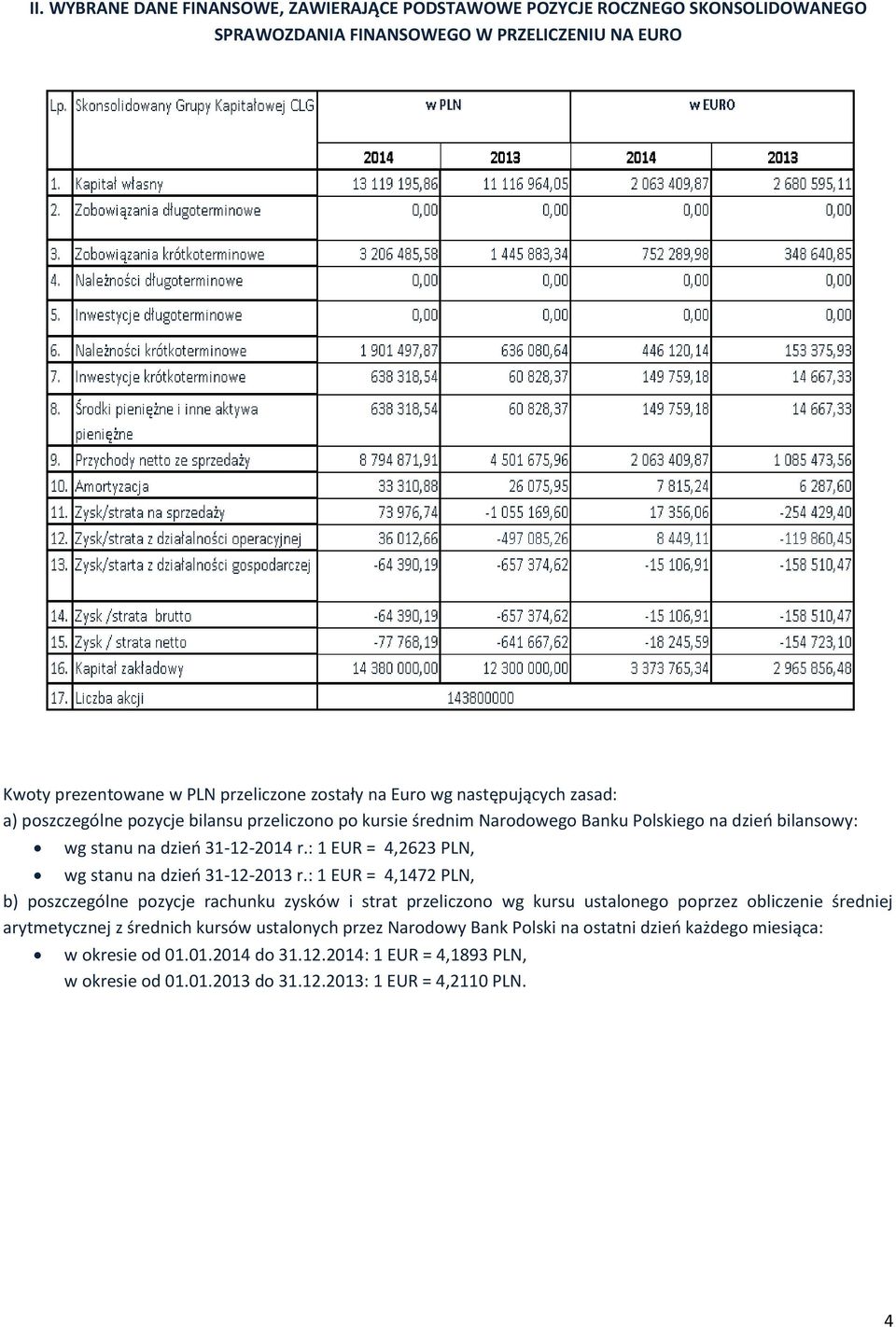 : 1 EUR = 4,2623 PLN, wg stanu na dzień 31-12-2013 r.