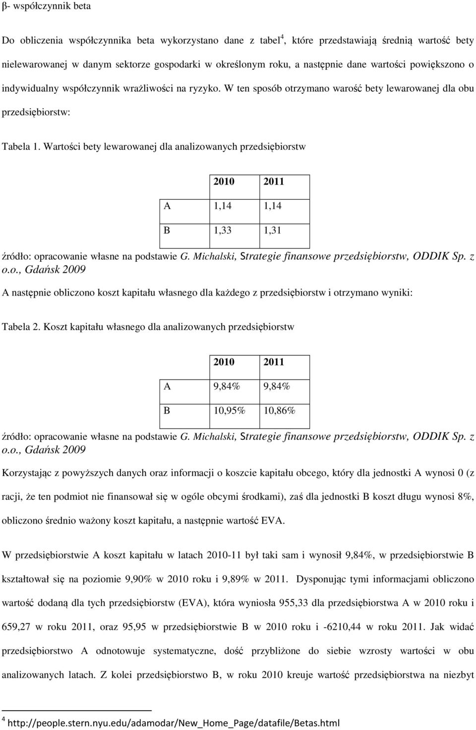 Wartości bety lewarowanej dla analizowanych przedsiębiorstw 2010 2011 A 1,14 1,14 B 1,33 1,31 źródło: opracowanie własne na podstawie G. Michalski, Strategie finansowe przedsiębiorstw, ODDIK Sp. z o.