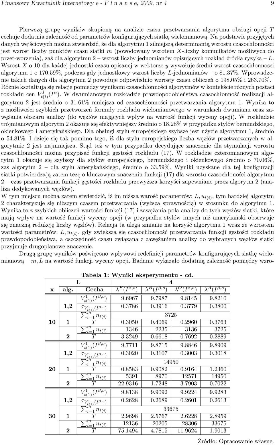 Na podstawie przyjętych danych wejściowych można stwierdzić, że dla algorytmu 1 silniejszą determinantą wzrostu czasochłonności jest wzrost liczby punktów czasu siatki m (powodowany wzrotem X-liczby