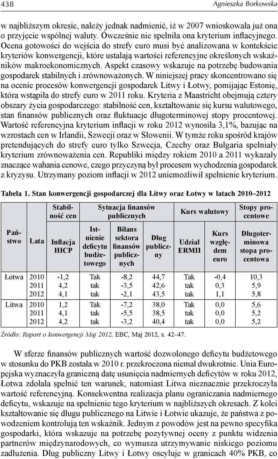 Aspekt czasowy wskazuje na potrzebę budowania gospodarek stabilnych i zrównoważonych.