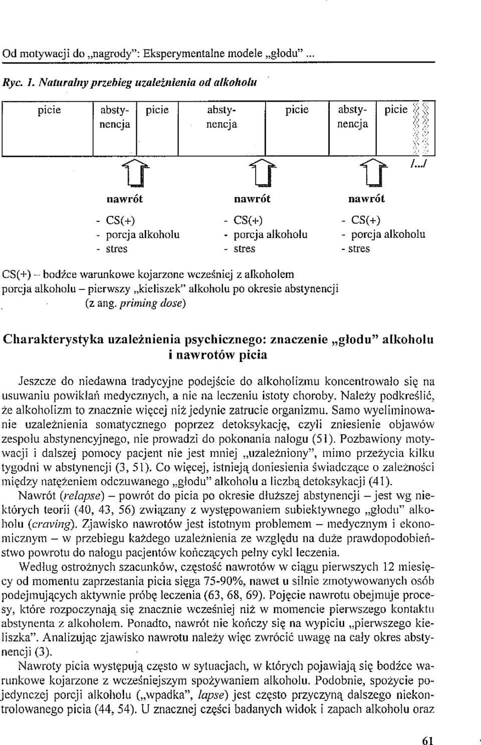 porcja alkoholu porcja alkoholu - stres - stres CS(+) - bodźce warunkowe kojarzone wcześniej z alkoholem porcja alkoholu - pierwszy "kieliszek" alkoholu po okresie abstynencji (z ang.