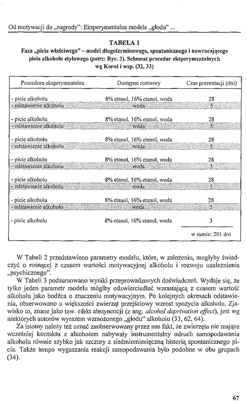 (32, 33) Procedura eksperymentalna Dostępne roztwory Czas prezentacji (dni) - picie alkoholu 8% etanol, 16% elanol, woda 3 w sumie: 201 dni W Tabeli 2 przedstawiono parametry modelu, które, w