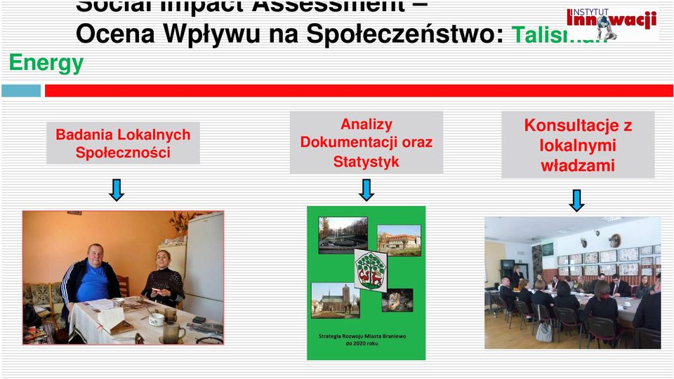 Lokalnych Społeczności Analizy