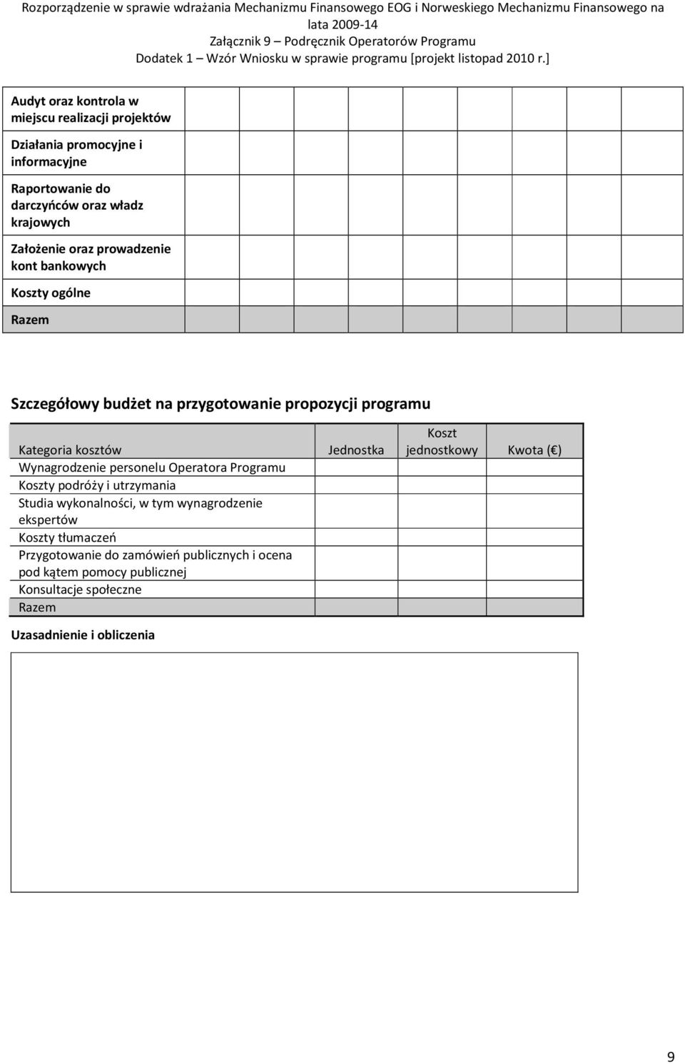 personelu Operatora Programu Koszty podróży i utrzymania Studia wykonalności, w tym wynagrodzenie ekspertów Koszty tłumaczeń Przygotowanie do