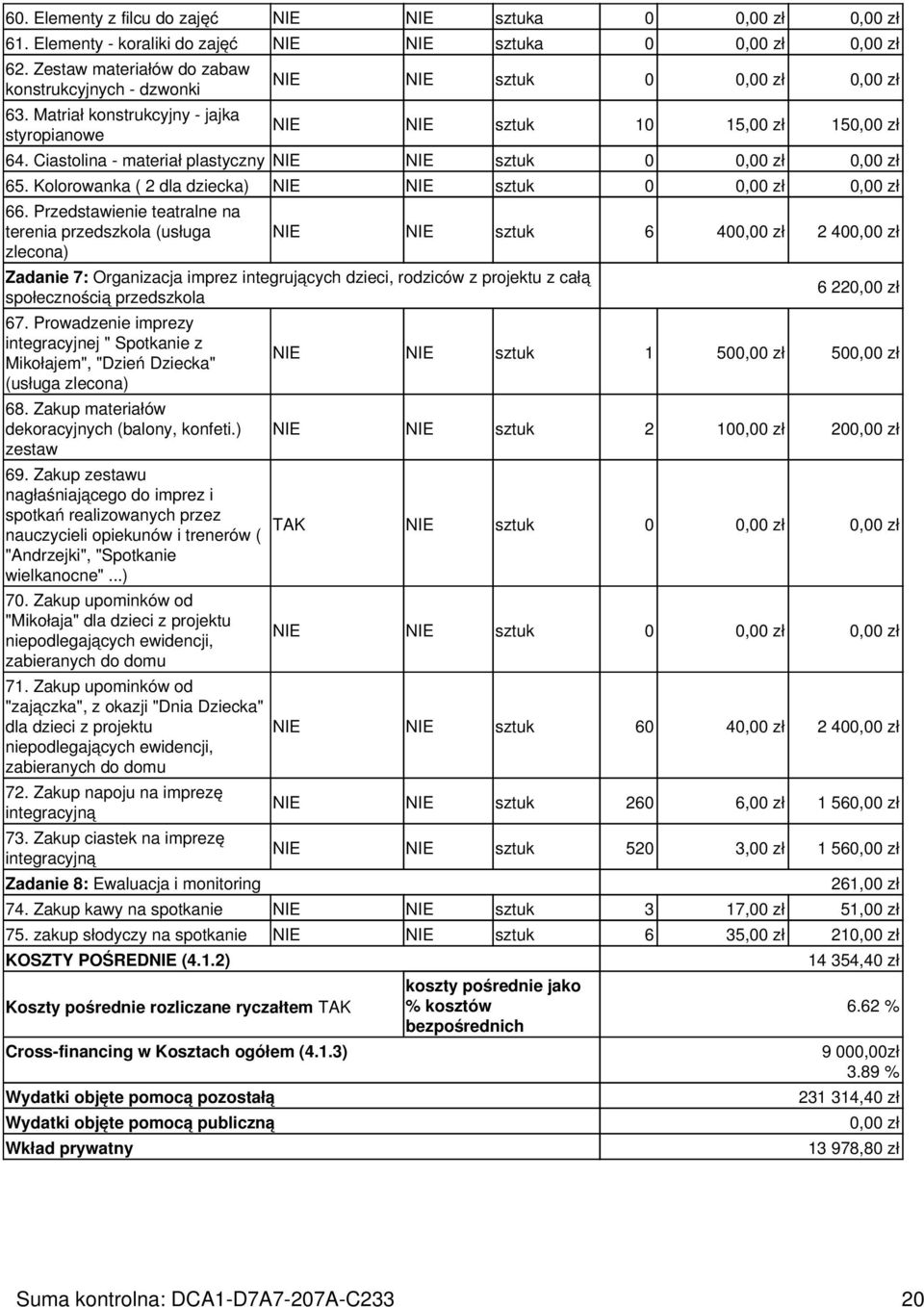 Kolorowanka ( 2 dla dziecka) NIE NIE sztuk 0 0,00 zł 0,00 zł 66.