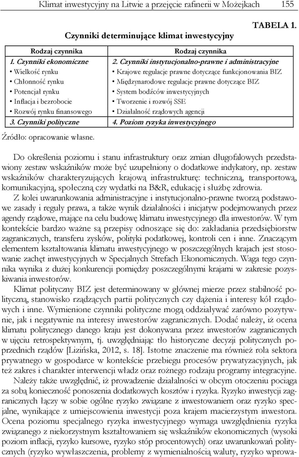 System bodźców inwestycyjnych Inflacja i bezrobocie Tworzenie i rozwój SSE Rozwój rynku finansowego Działalność rządowych agencji 3. Czynniki polityczne 4.