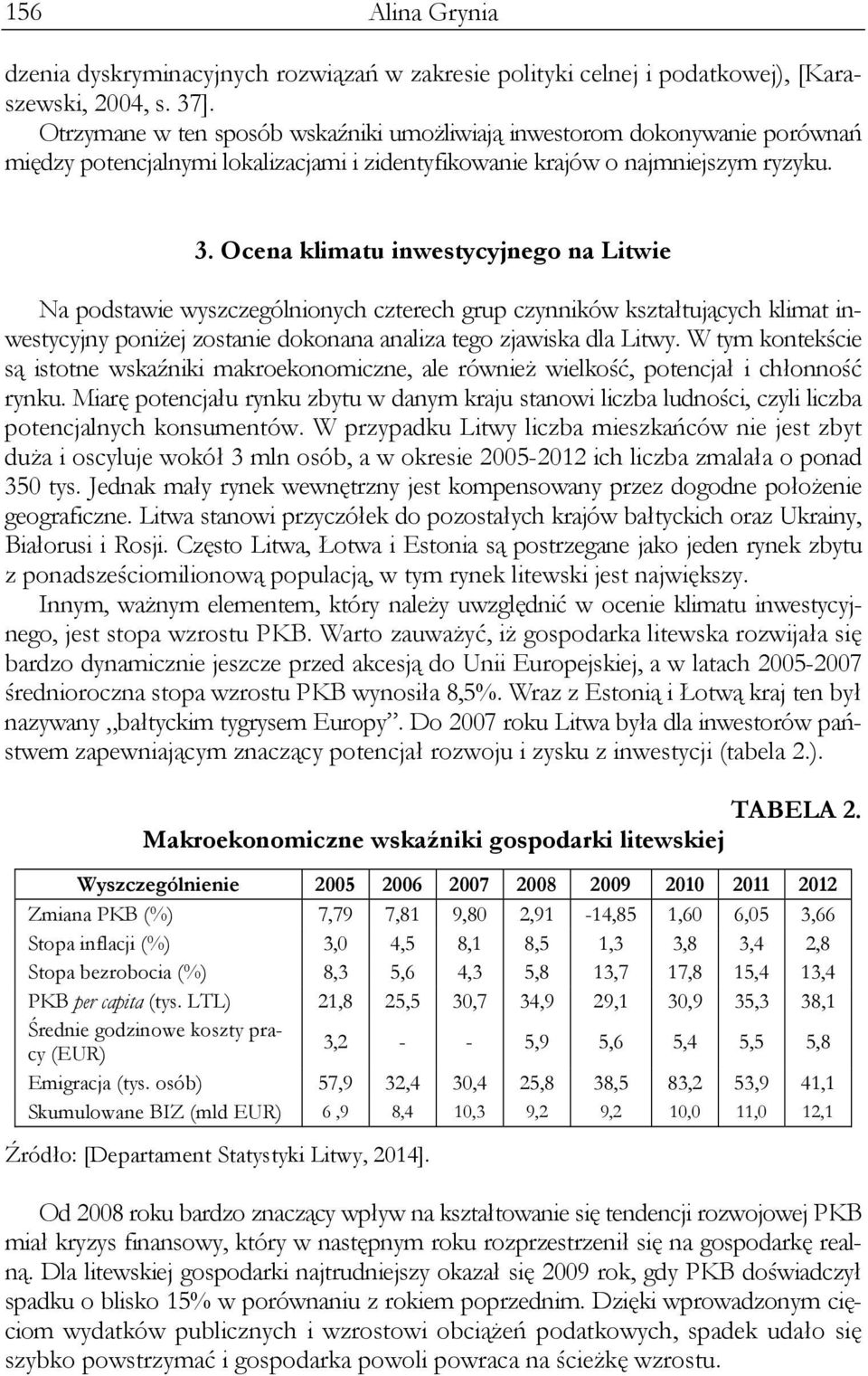 Ocena klimatu inwestycyjnego na Litwie Na podstawie wyszczególnionych czterech grup czynników kształtujących klimat inwestycyjny poniżej zostanie dokonana analiza tego zjawiska dla Litwy.