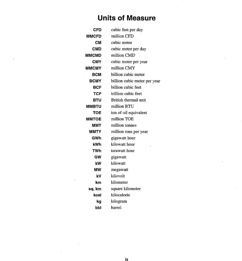 billion cubic meter per year billion cubic feet trillion cubic feet British thermal unit million BTU ton of oil equivalent million TOE million