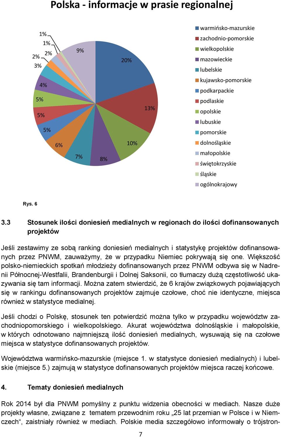 3 Stosunek ilości doniesień medialnych w regionach do ilości dofinansowanych projektów Jeśli zestawimy ze sobą ranking doniesień medialnych i statystykę projektów dofinansowanych przez PNWM,