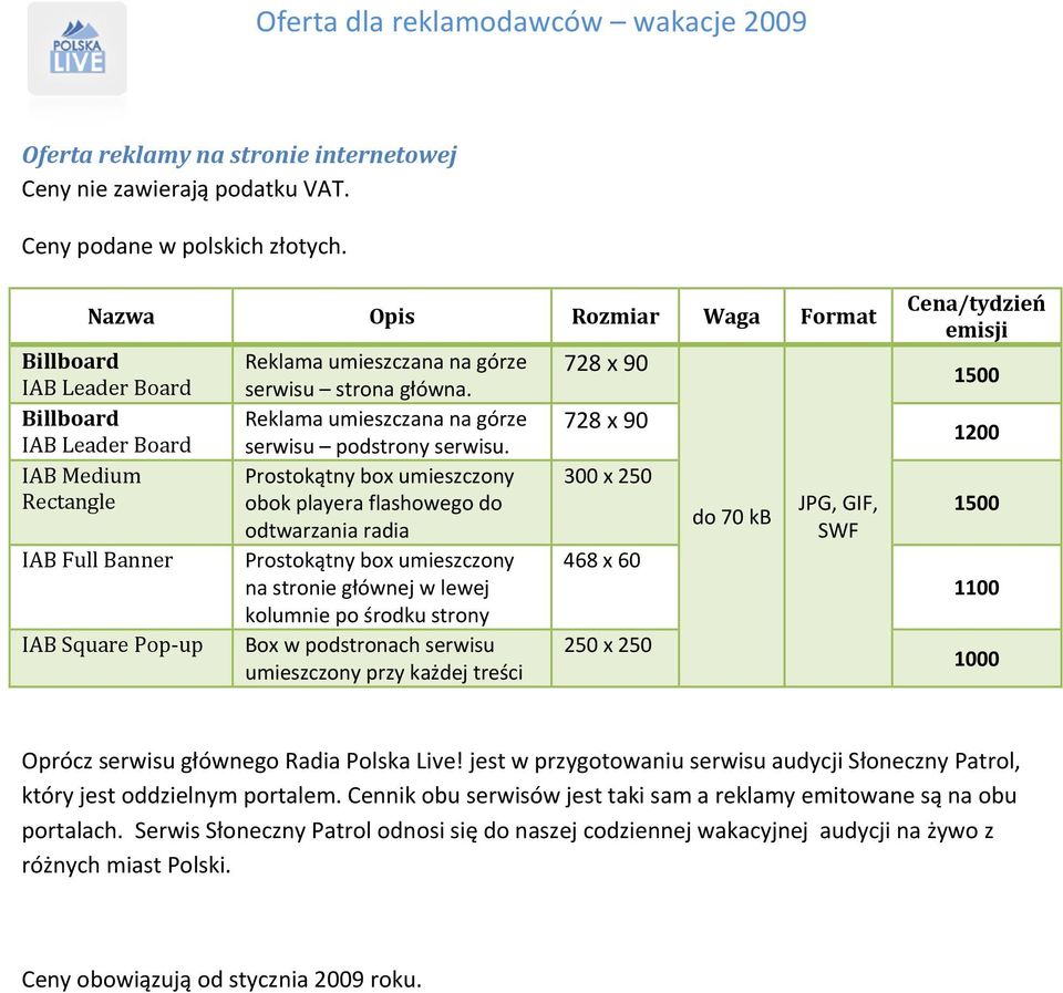 Reklama umieszczana na górze serwisu podstrony serwisu.