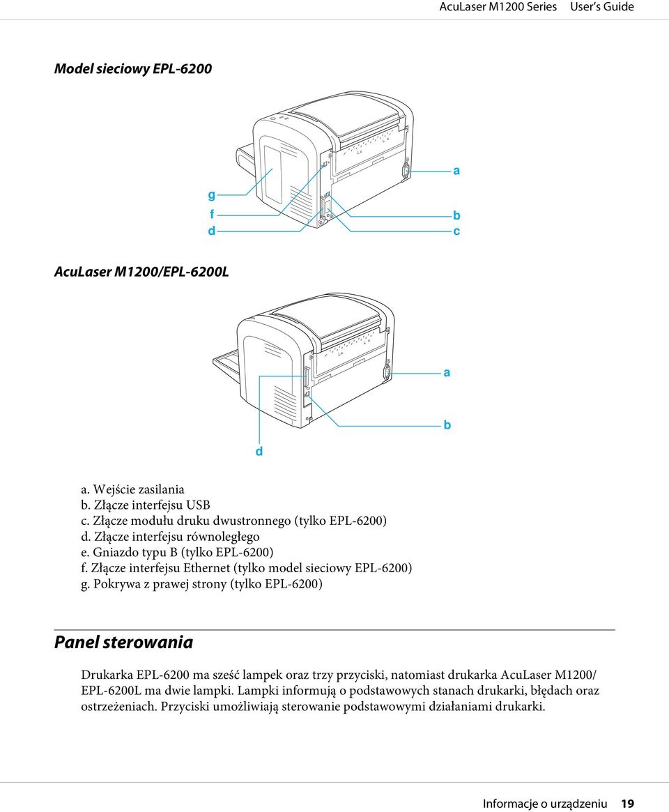 Złącze interfejsu Ethernet (tylko model sieciowy EPL-6200) g.