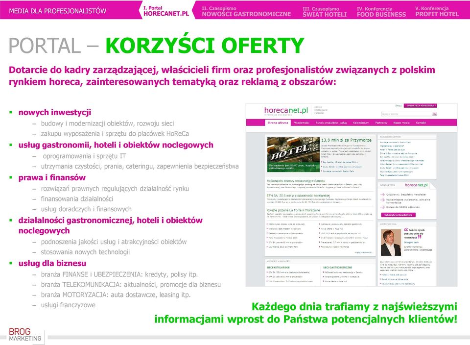 czystości, prania, cateringu, zapewnienia bezpieczeństwa prawa i finansów rozwiązań prawnych regulujących działalność rynku finansowania działalności usług doradczych i finansowych działalności