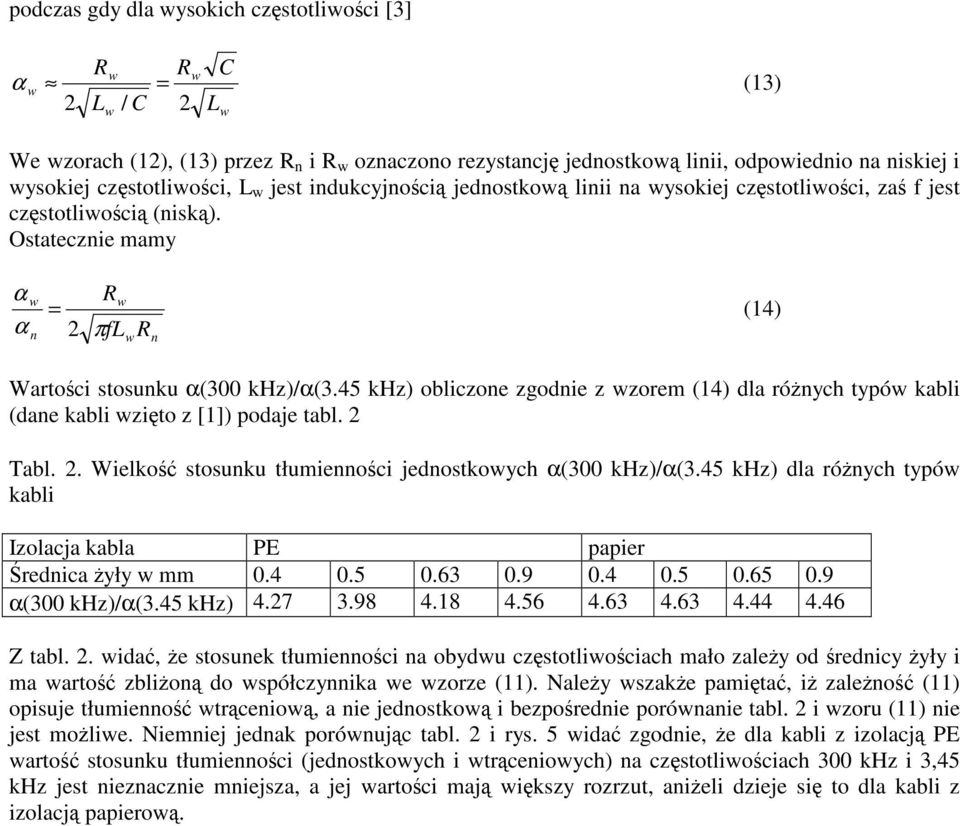 45 khz) obliczone zgodnie z zorem (14) dl rónych typó kbli (dne kbli zito z [1]) podje tbl. Tbl.. Wielko stosunku tłumiennoci jednostkoych α(300 khz)/α(3.