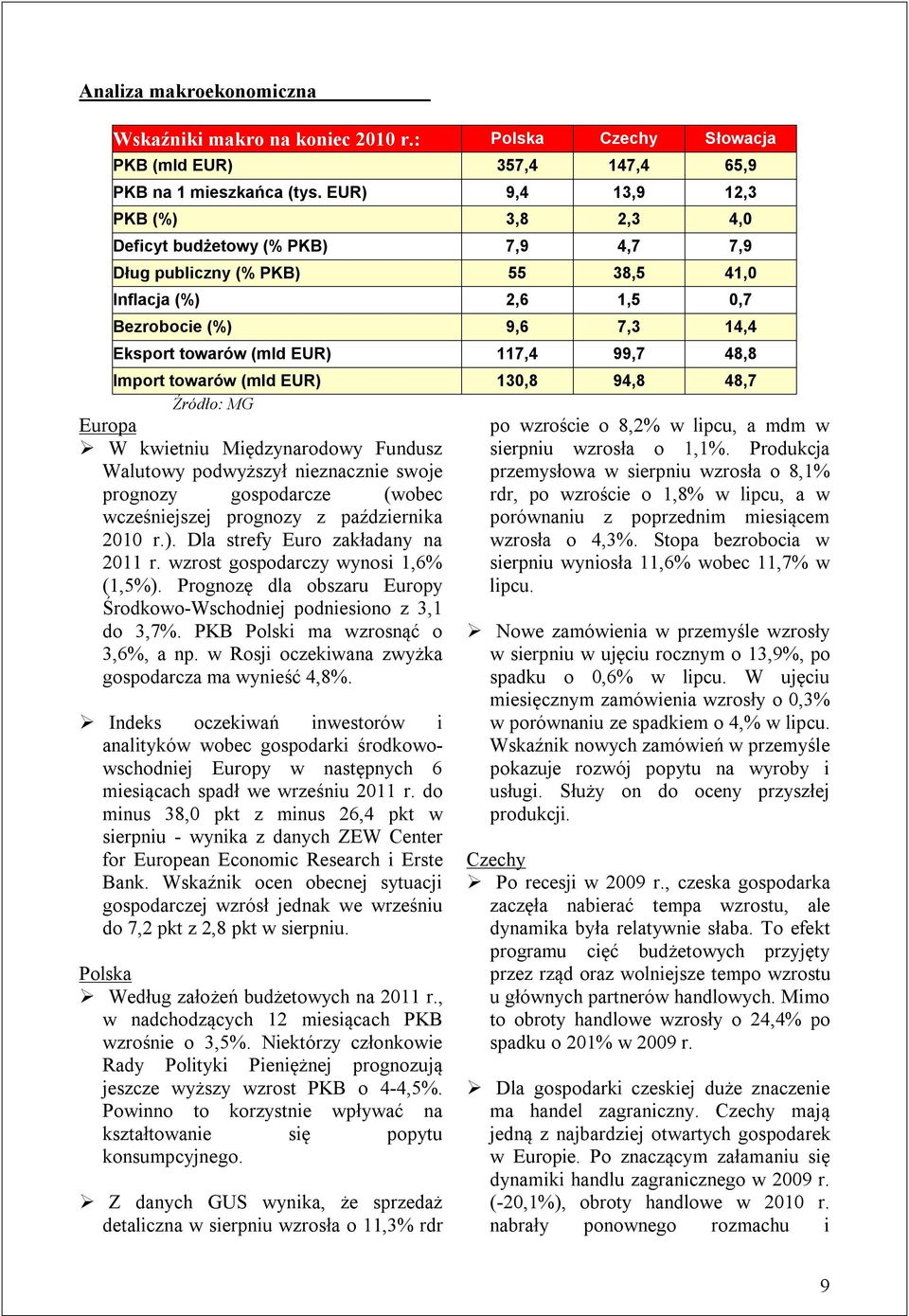 99,7 48,8 Import towarów (mld EUR) 130,8 94,8 48,7 Źródło: MG Europa W kwietniu Międzynarodowy Fundusz Walutowy podwyższył nieznacznie swoje po wzroście o 8,2% w lipcu, a mdm w sierpniu wzrosła o