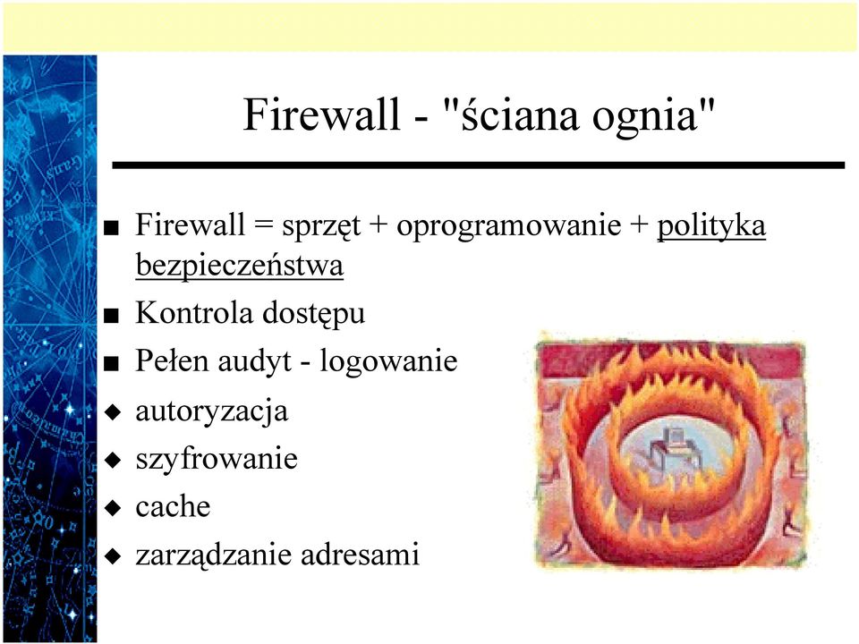 Kontrola dostępu Pełen audyt - logowanie