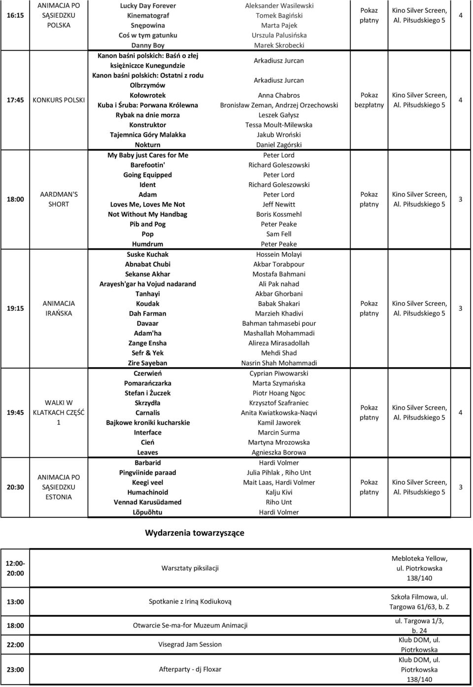 rodu Olbrzymów Arkadiusz Jurcan 17:5 POLSKI Kołowrotek Anna Chabros Kino Silver Screen, Kuba i Śruba: Porwana Królewna Bronisław Zeman, Andrzej Orzechowski Al.