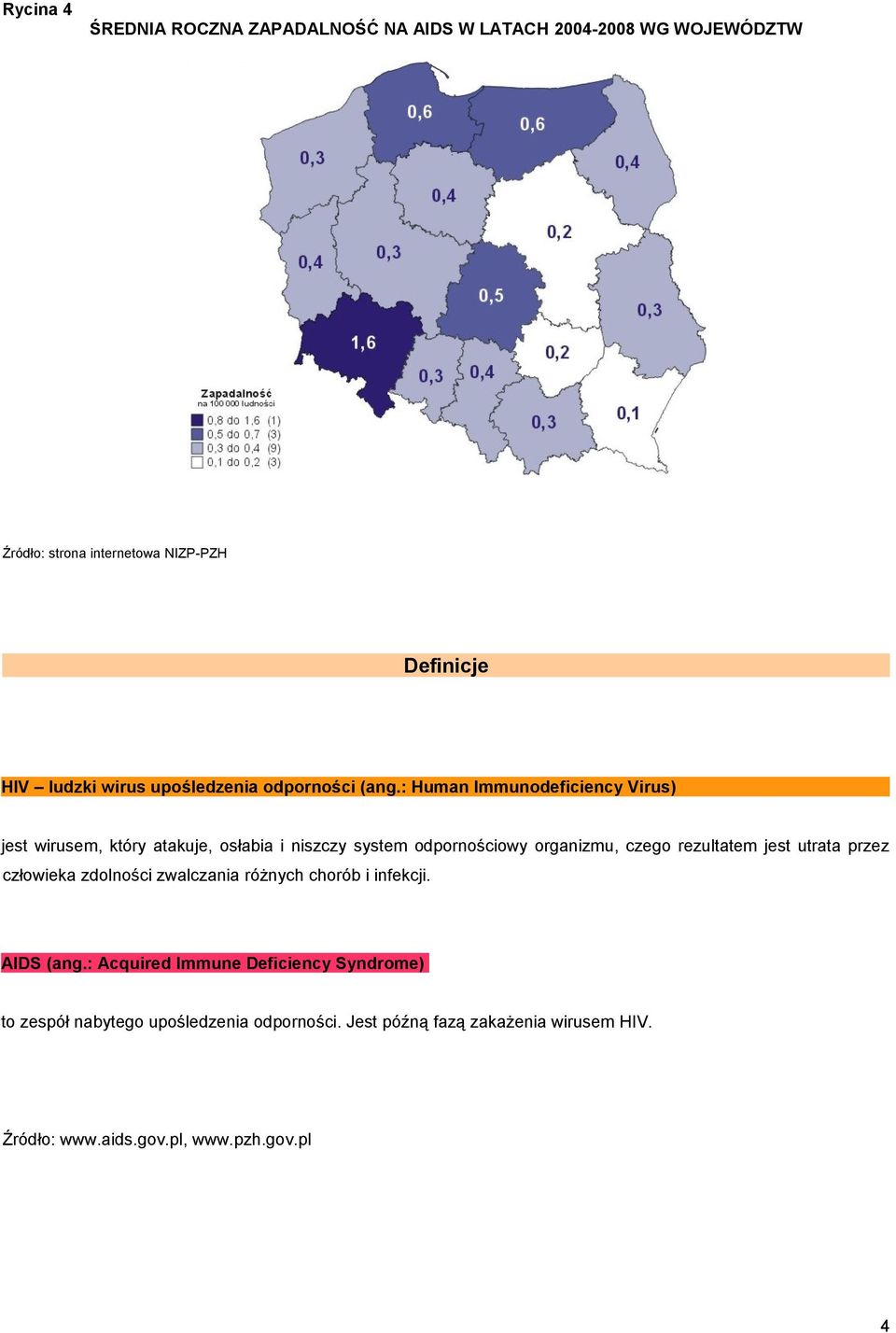 : Human Immunodeficiency Virus) jest wirusem, który atakuje, osłabia i niszczy system odpornościowy organizmu, czego rezultatem jest