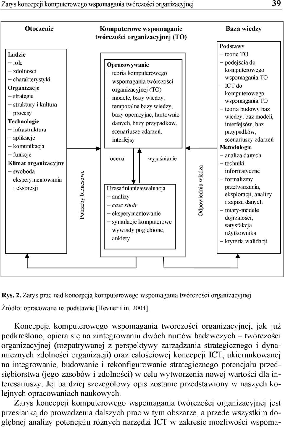 wspomagania twórczości organizacyjnej (TO) modele, bazy wiedzy, temporalne bazy wiedzy, bazy operacyjne, hurtownie danych, bazy przypadków, scenariusze zdarzeń, interfejsy ocena wyjaśnianie