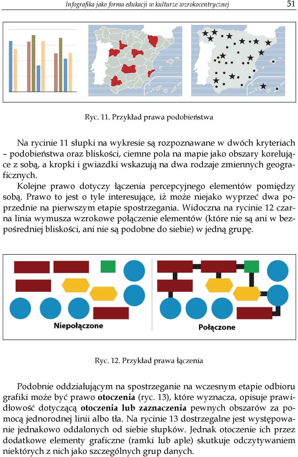 wskazują na dwa rodzaje zmiennych geograficznych. Kolejne prawo dotyczy łączenia percepcyjnego elementów pomiędzy sobą.