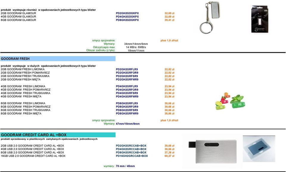 GOODRAM FRESH POMARAŃCZ PD2GH2GRFOR9 22,82 zł 2GB GOODRAM FRESH TRUSKAWKA PD2GH2GRFSR9 22,82 zł 2GB GOODRAM FRESH MIĘTA PD2GH2GRFMR9 22,82 zł 4GB GOODRAM FRESH LIMONKA PD4GH2GRFLR9 23,94 zł 4GB