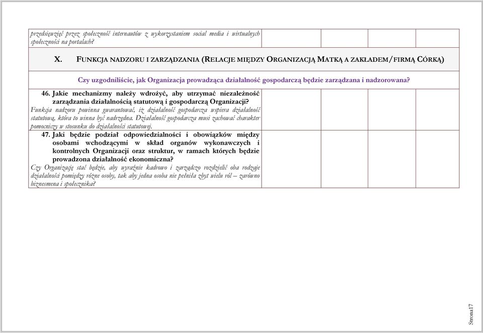 Jakie mechanizmy należy wdrożyć, aby utrzymać niezależność zarządzania działalnością statutową i gospodarczą Organizacji?