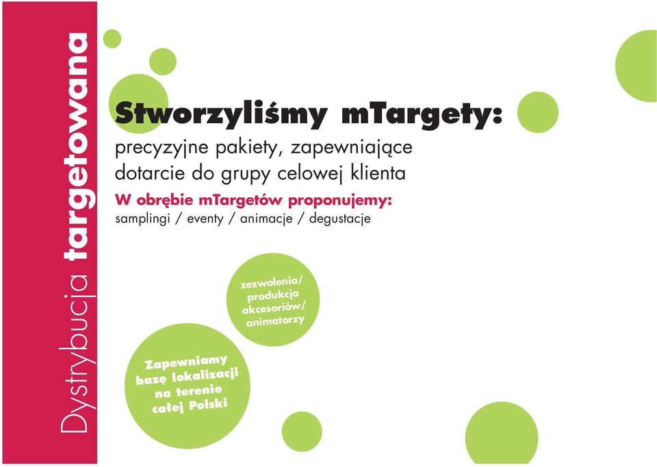 proponujemy: samplingi / eventy / animacje / degustacje Zapewniamy bazę