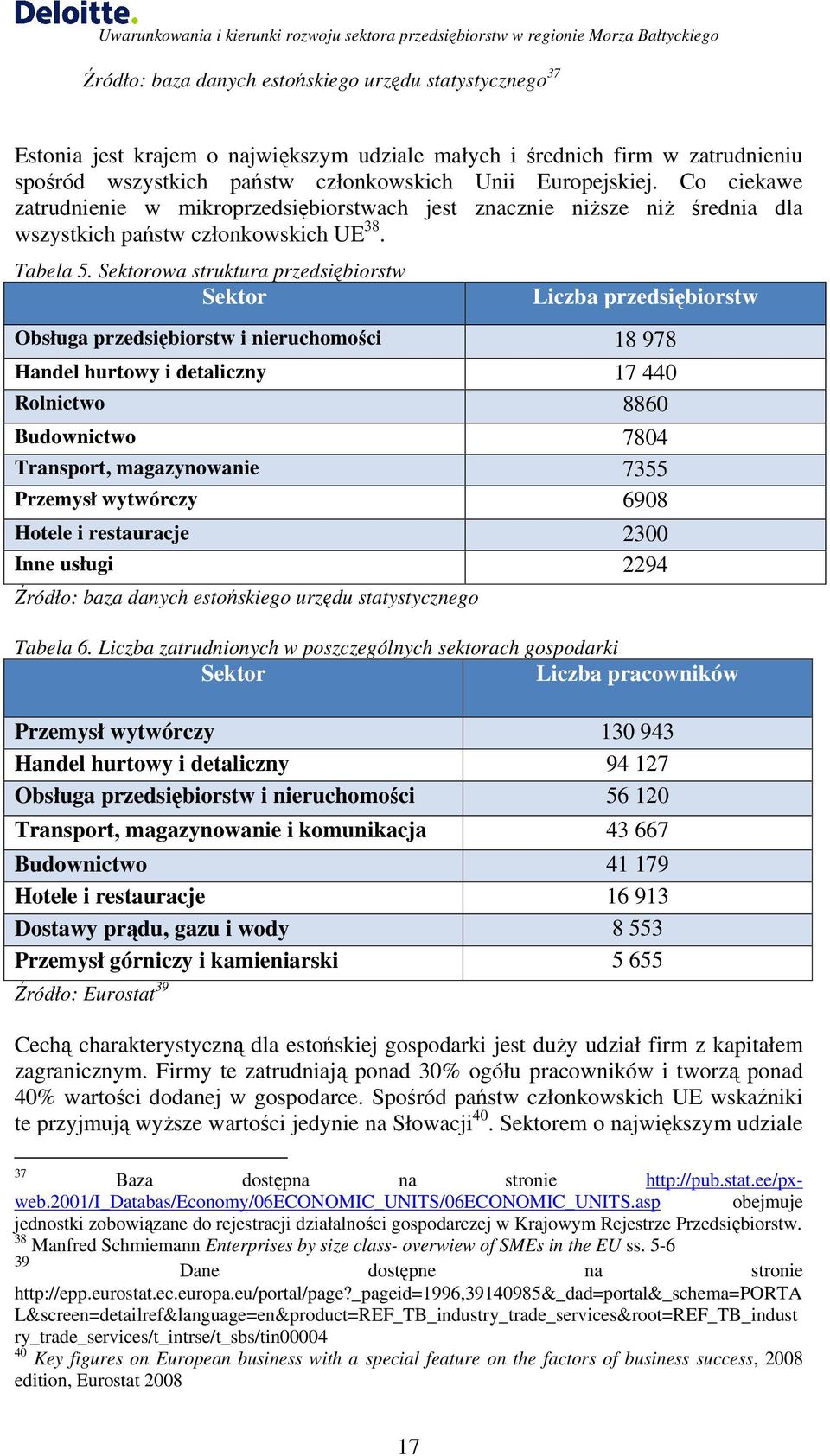 Sektorowa struktura przedsiębiorstw Sektor Liczba przedsiębiorstw Obsługa przedsiębiorstw i nieruchomości 18 978 Handel hurtowy i detaliczny 17 440 Rolnictwo 8860 Budownictwo 7804 Transport,