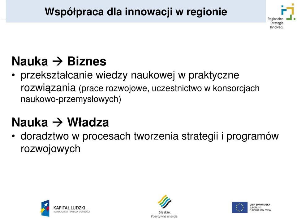 (prace rozwojowe, uczestnictwo w konsorcjach