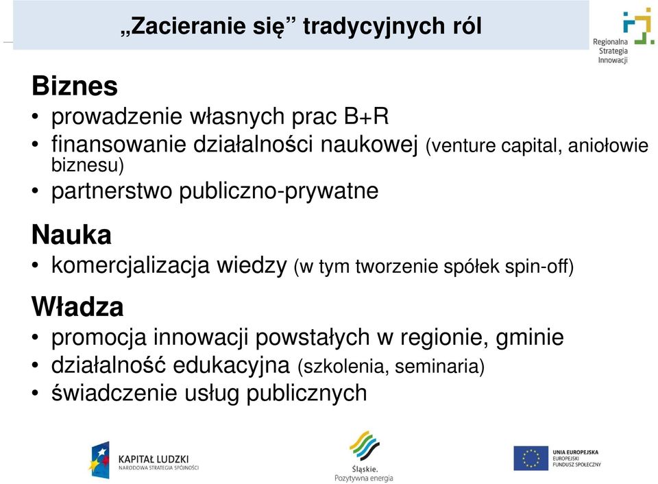 Nauka komercjalizacja wiedzy (w tym tworzenie spółek spin-off) Władza promocja innowacji