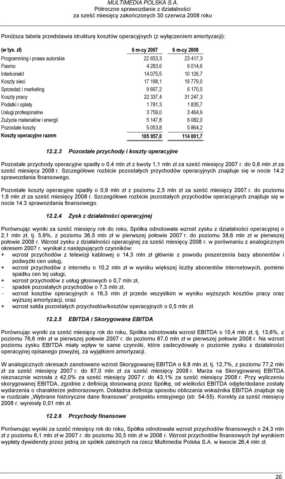 Koszty pracy 22 337,4 31 247,3 Podatki i opłaty 1 781,3 1 835,7 Usługi profesjonalne 3 759,0 3 464,9 Zużycie materiałów i energii 5 147,8 6 082,0 Pozostałe koszty 5 053,8 5 864,2 Koszty operacyjne