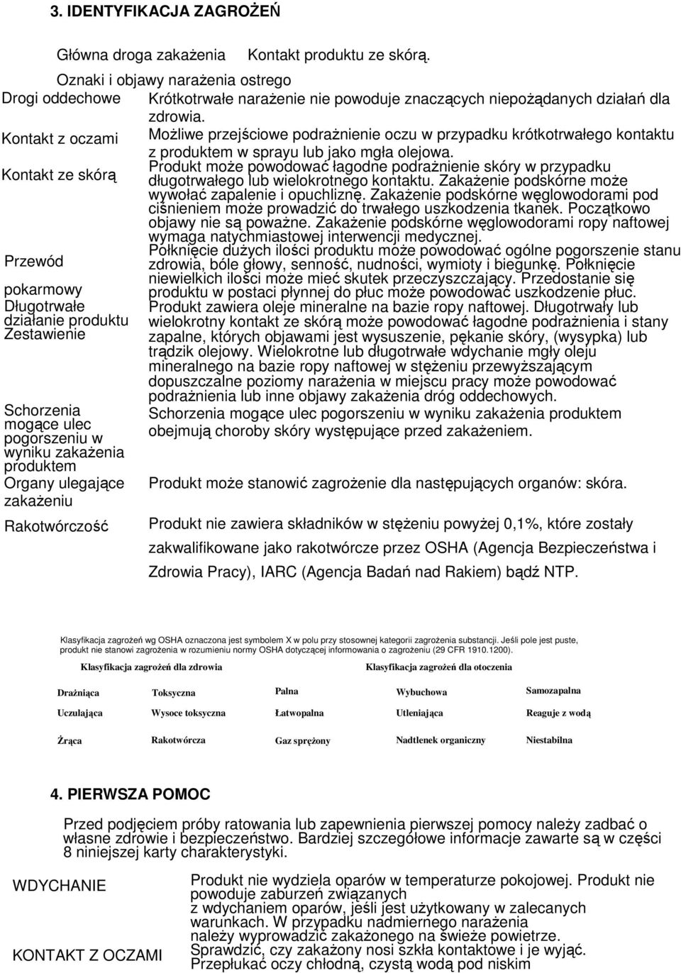 Kontakt z oczami MoŜliwe przejściowe podraŝnienie oczu w przypadku krótkotrwałego kontaktu z produktem w sprayu lub jako mgła olejowa.